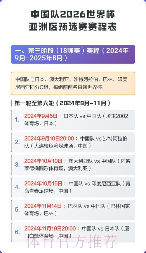 2026世界杯完整赛程中国时间最新时间表怎么看 2026世界杯完整赛程中国时间最新时间表怎么看