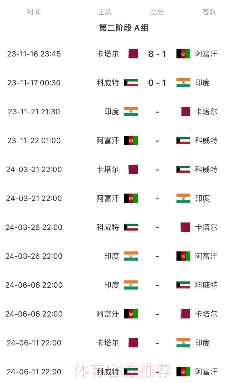 2026世界杯每日赛程一览高清直播在哪里看 2026世界杯每日赛程一览高清直播在哪里看