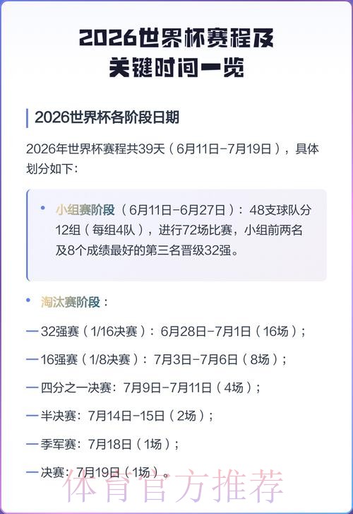 2026世界杯赛程一览赛事详情官网入口 2026世界杯赛程一览赛事详情官网入口