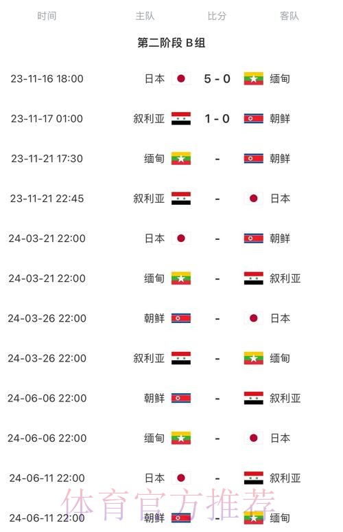 2026世界杯比赛时间完整版全程直播怎么看