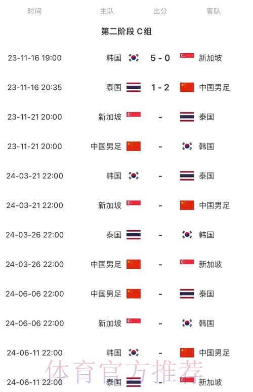 2026世界杯每日赛程中国时间全程直播直播平台