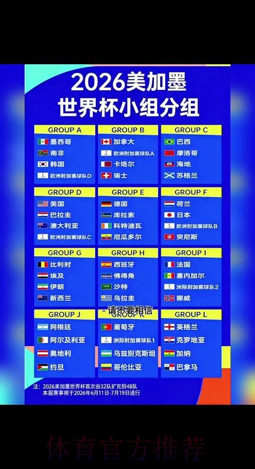 2026世界杯完整赛程完整版赛事详情实时查看 2026世界杯完整赛程完整版赛事详情实时查看