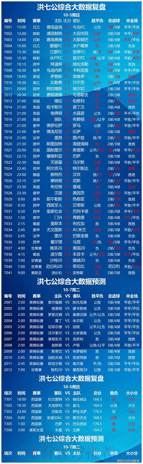 实时更新世界杯全站盘口分析 实时更新世界杯全站盘口分析