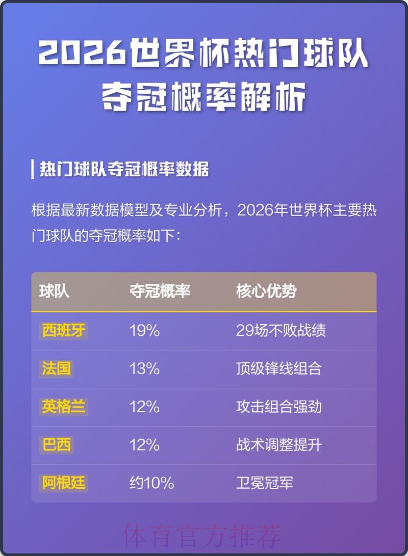 2026世界杯买球网页版热门推荐 2026世界杯买球网页版热门推荐